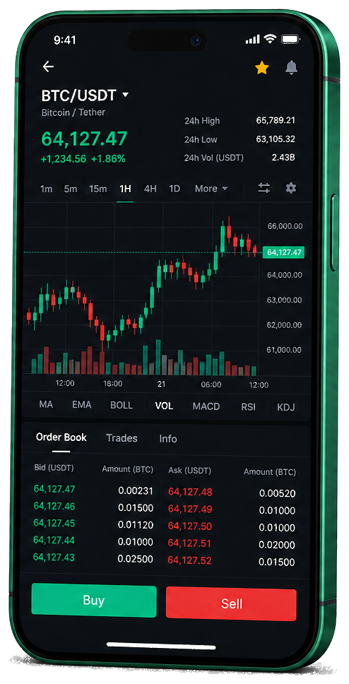 Application mobile Digue Kapitange — graphique BTC/USDT en direct, carnet d’ordres et outils de trading